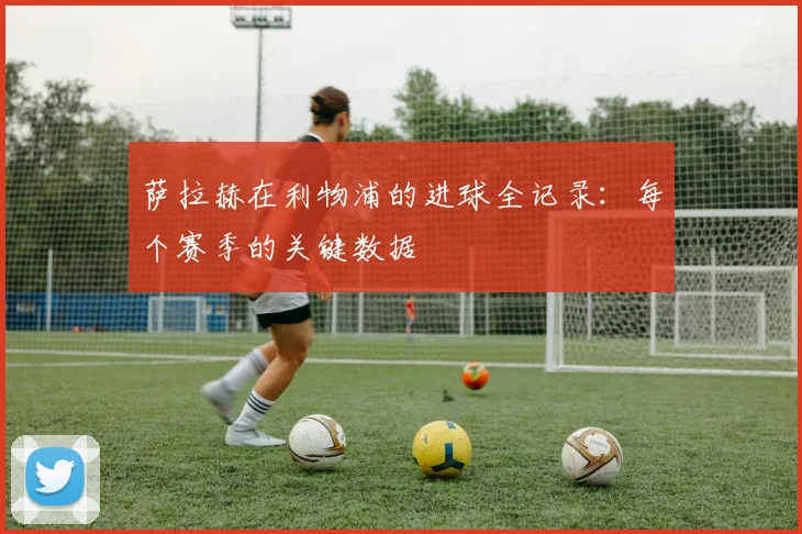 萨拉赫在利物浦的进球全记录：每个赛季的关键数据
